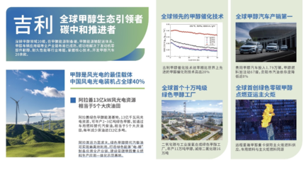 吉利链博会惊艳亮相 新能源产品与智能科技双轮驱动未来出行