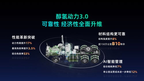从规模领先到技术领先 远程引领新能源行业迈入3.0时代